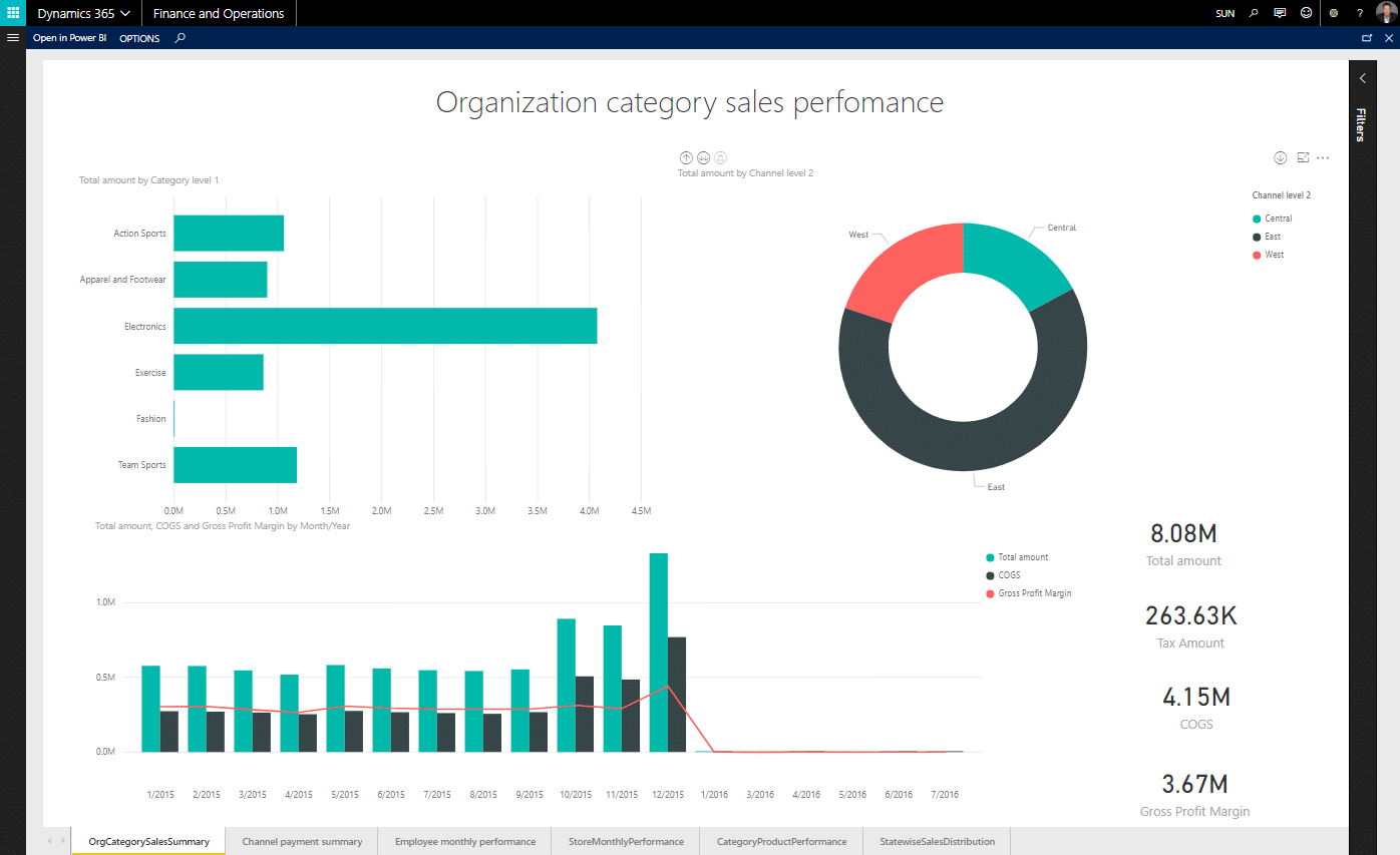 microsoft dynamics 365 cost