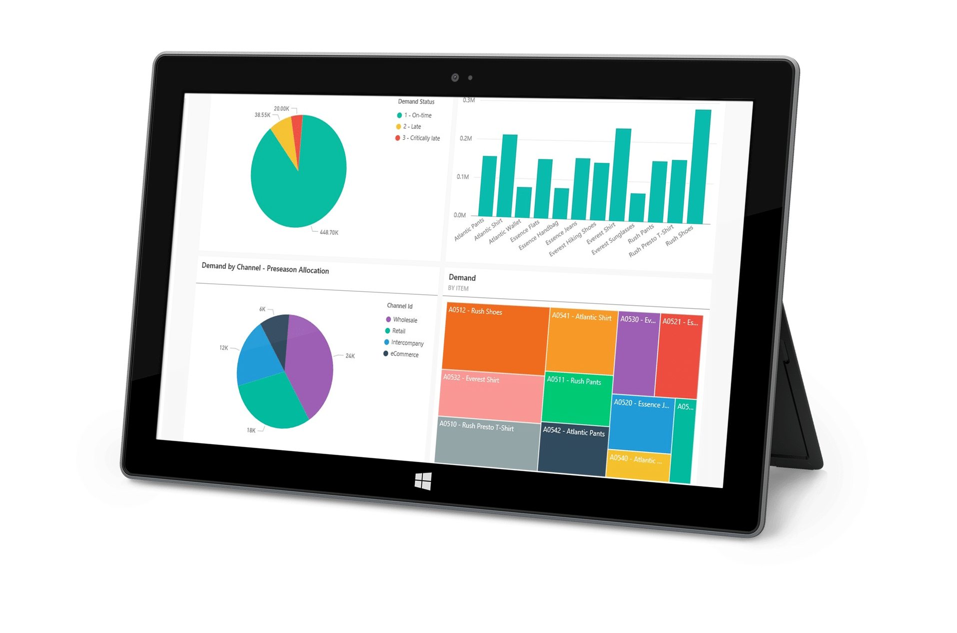 Sunrise IP for Microsoft Dynamics AX