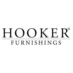 Hooker Furniture: Finance, Operations, and Customer Service with Dynamics