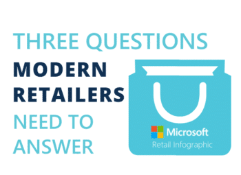 3 Questions Modern Retailers Need to Answer