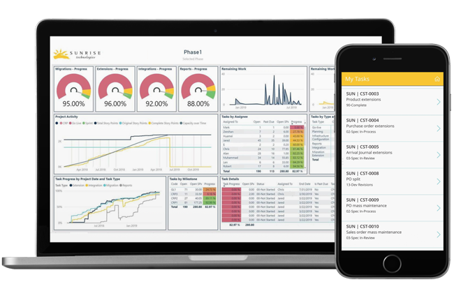 Dynamics 365 Implementation Project Management Tool