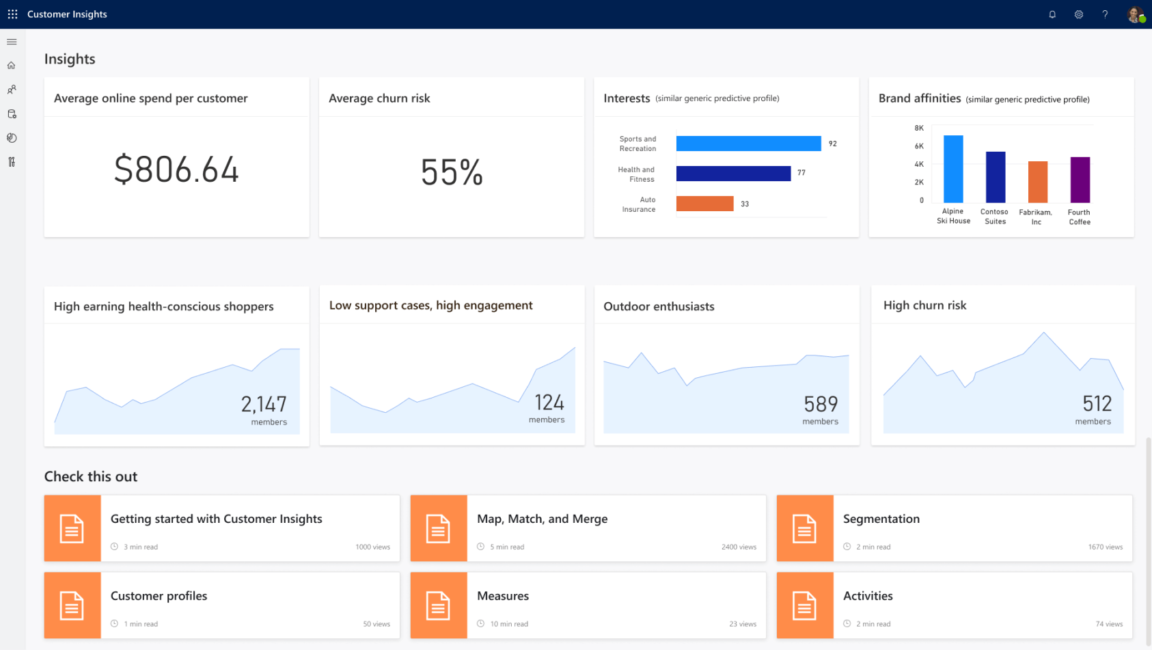 Unlock Customer Insights (Microsoft AI Platform) | Proof of Concept