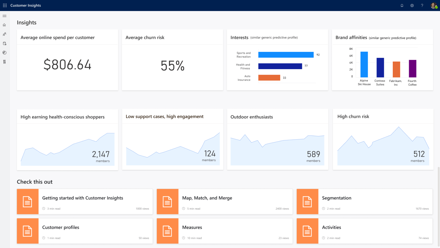 customer insights dashboard