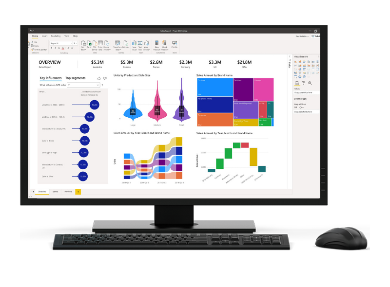 Power BI desktop scren