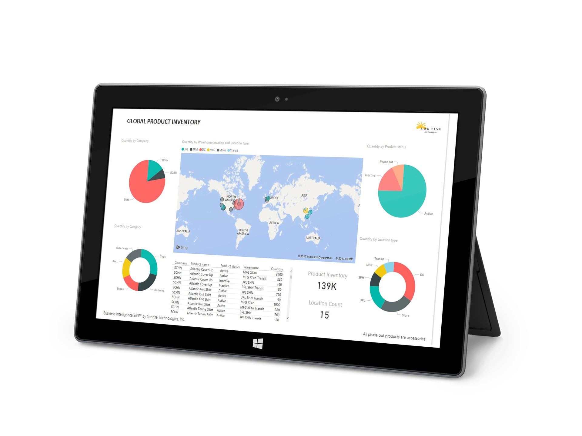 business intelligence microsoft power bi