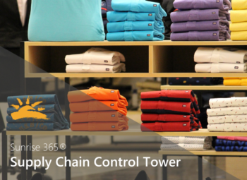 Supply chain analytics for retail