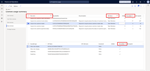 Dynamics 365 > Finance and Operations > Licenses usage summary